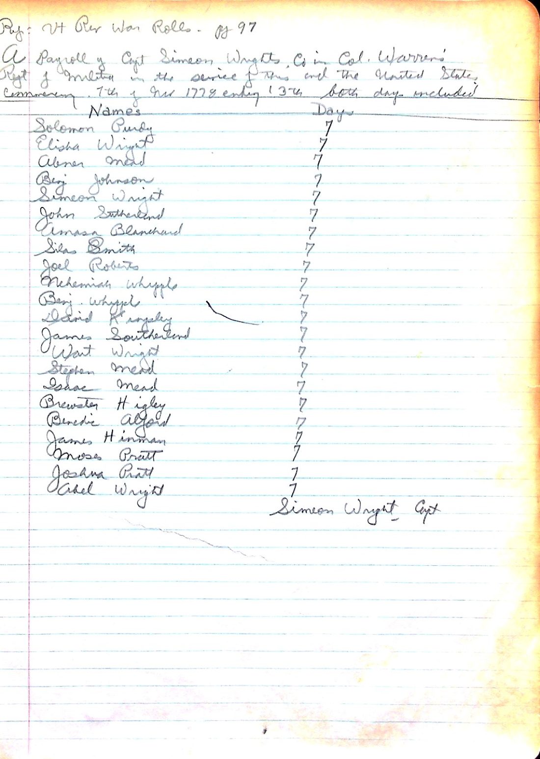 WRIGHT's Co. payroll 1778